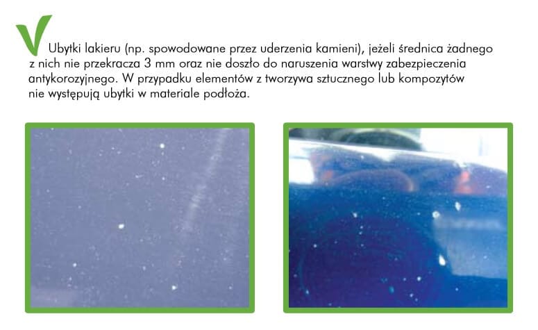 Zbliżenia karoserii z drobnymi odpryskami i rysami dopuszczalnymi w ramach wynajmu samochodu.