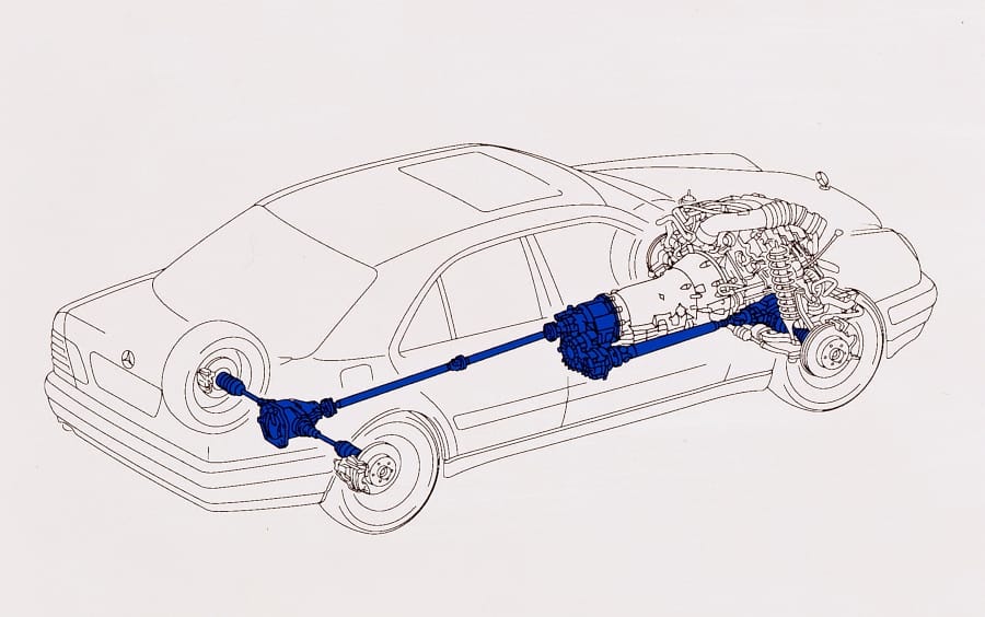 Mrecedes 4Matic
