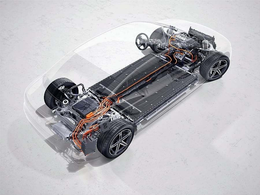 Mercedes-EQ - platforma