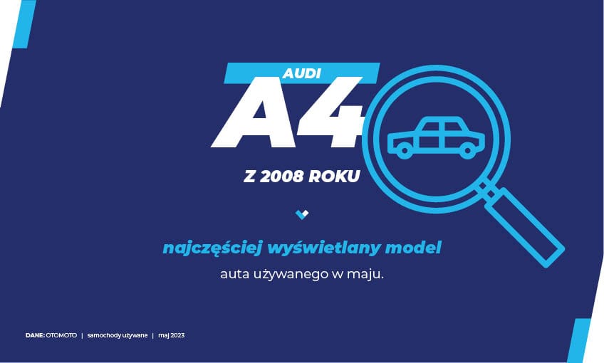 samochody używane