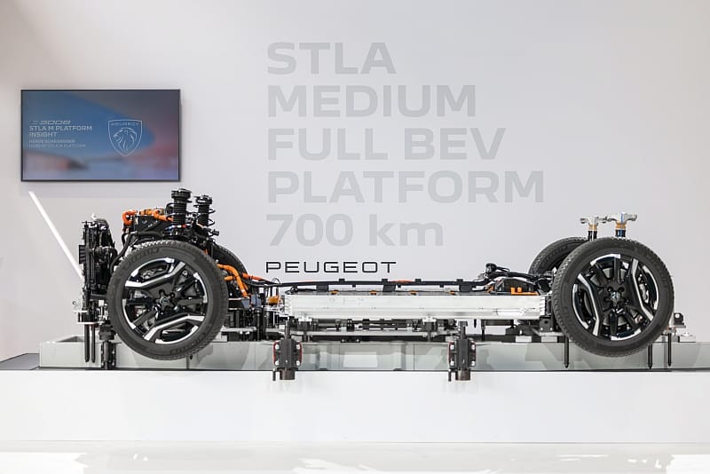 platforma STLA Medium