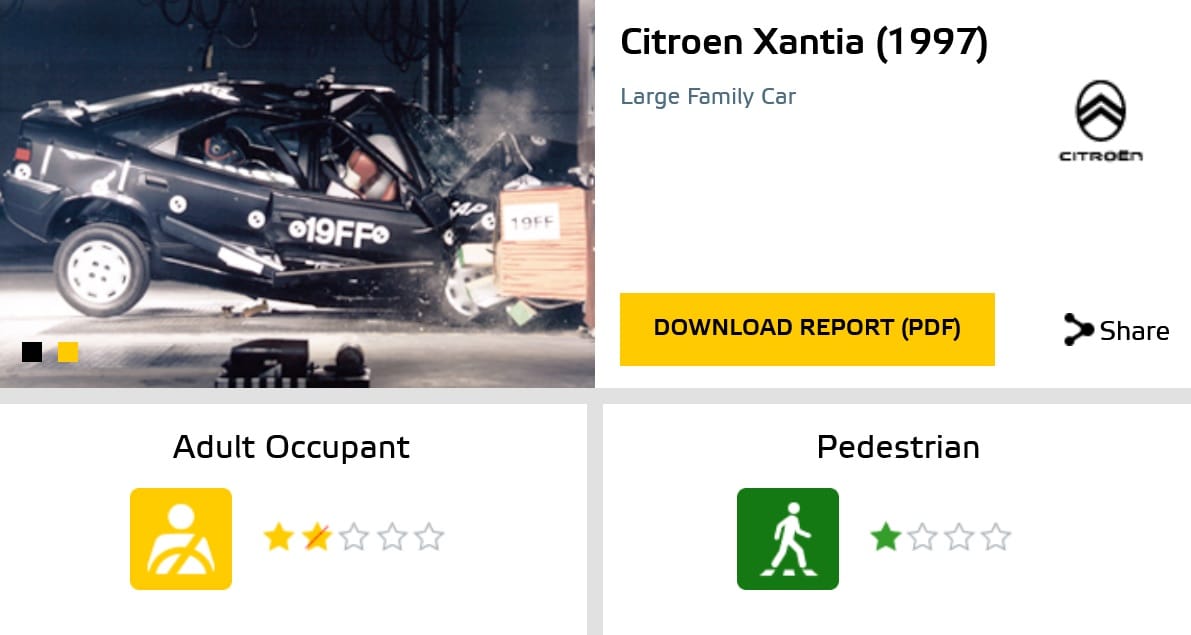 Citroen Xantia