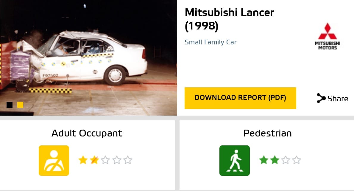 Mitsubishi Lancer