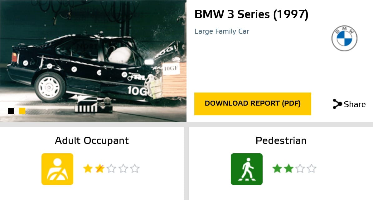 BMW 3 Euro NCAP