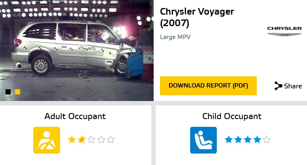 chevrolet Voyager