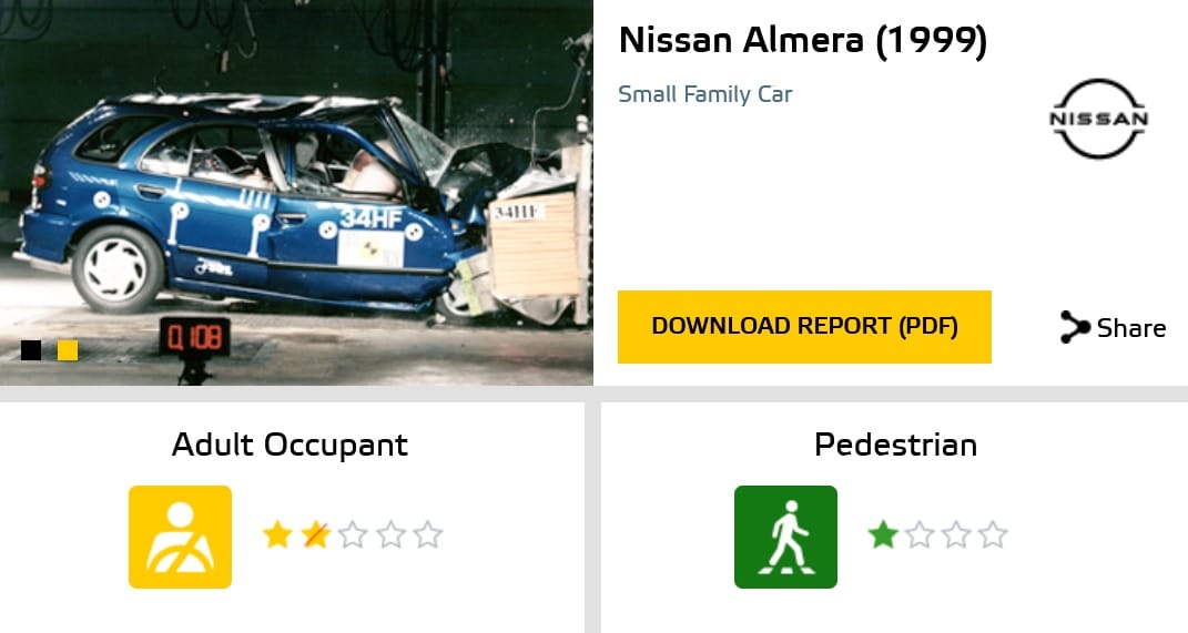 nissan Almera