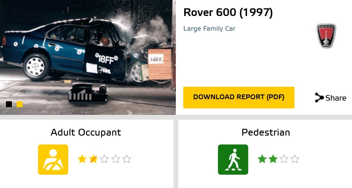 rover 600