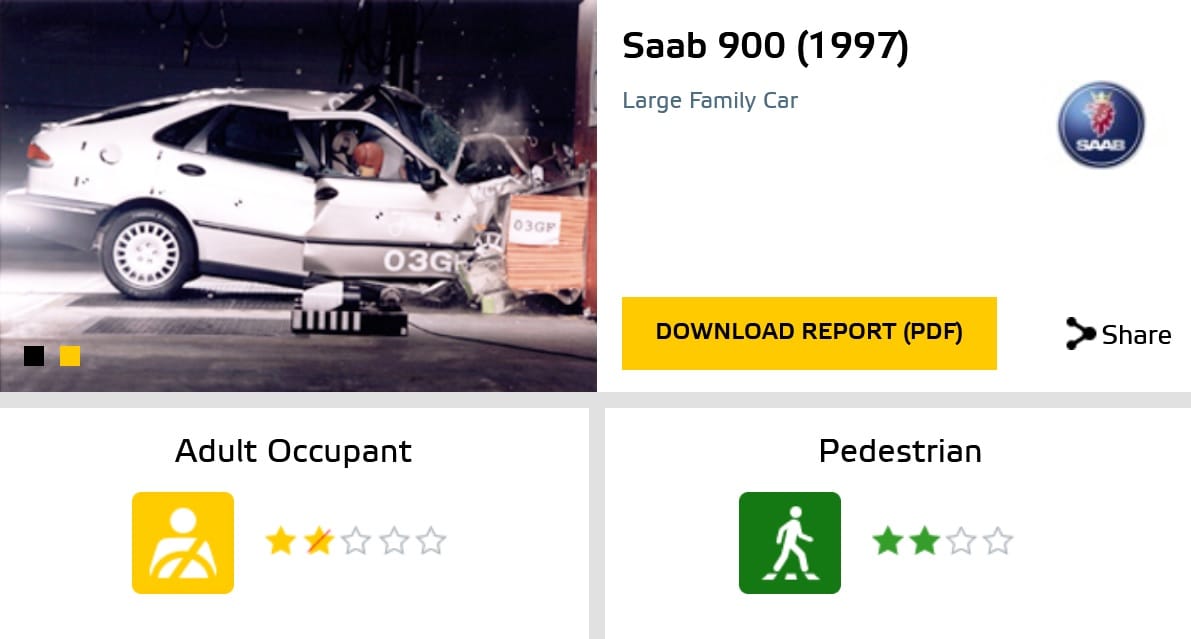 saab 900