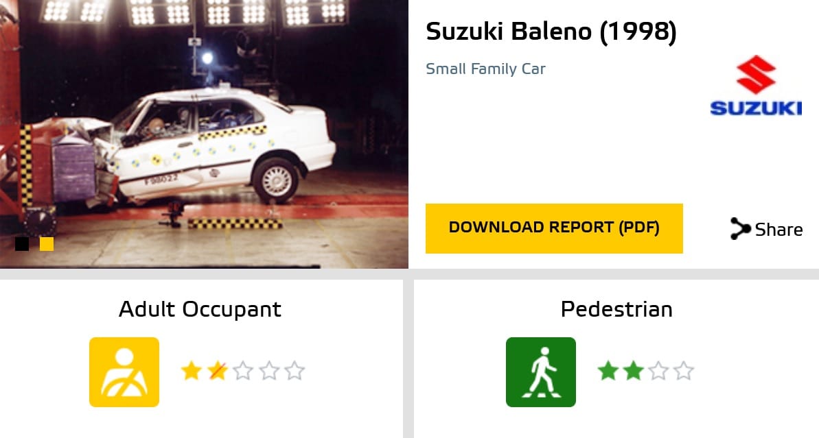 suzuki baleno