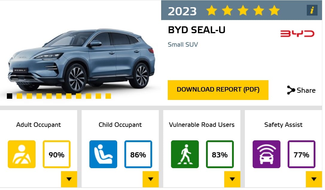 BYD Seal-U