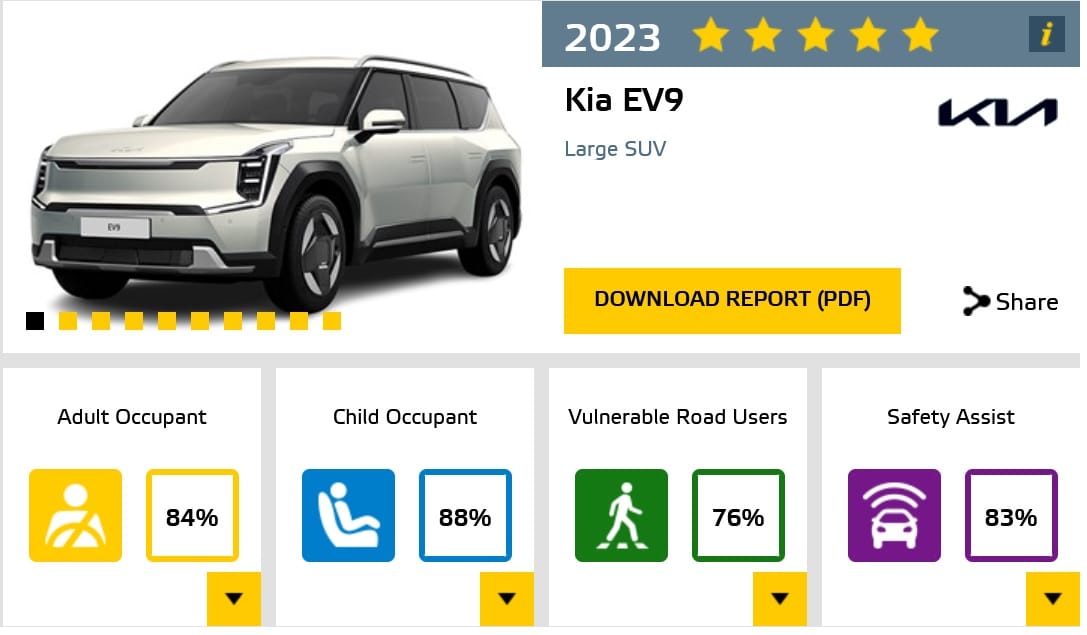 Kia EV9
