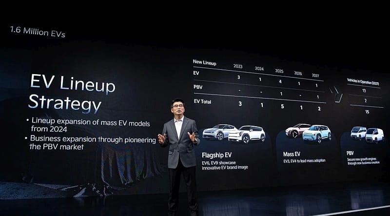 Kia EV9