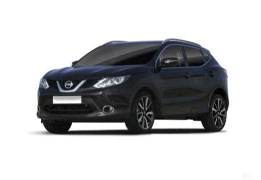 Nissan Qashqai dane techniczne