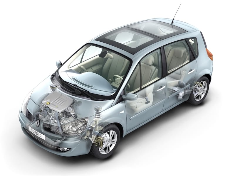 Renault Scenic II przedlift