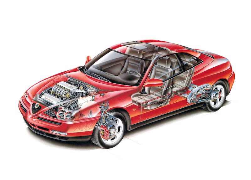 Alfa GTV przekrój