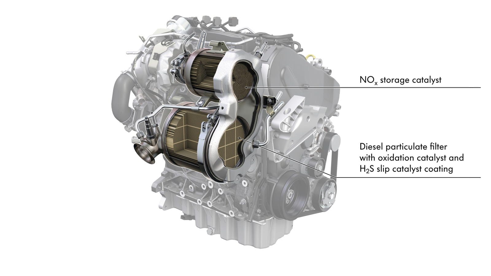 filtr DPF