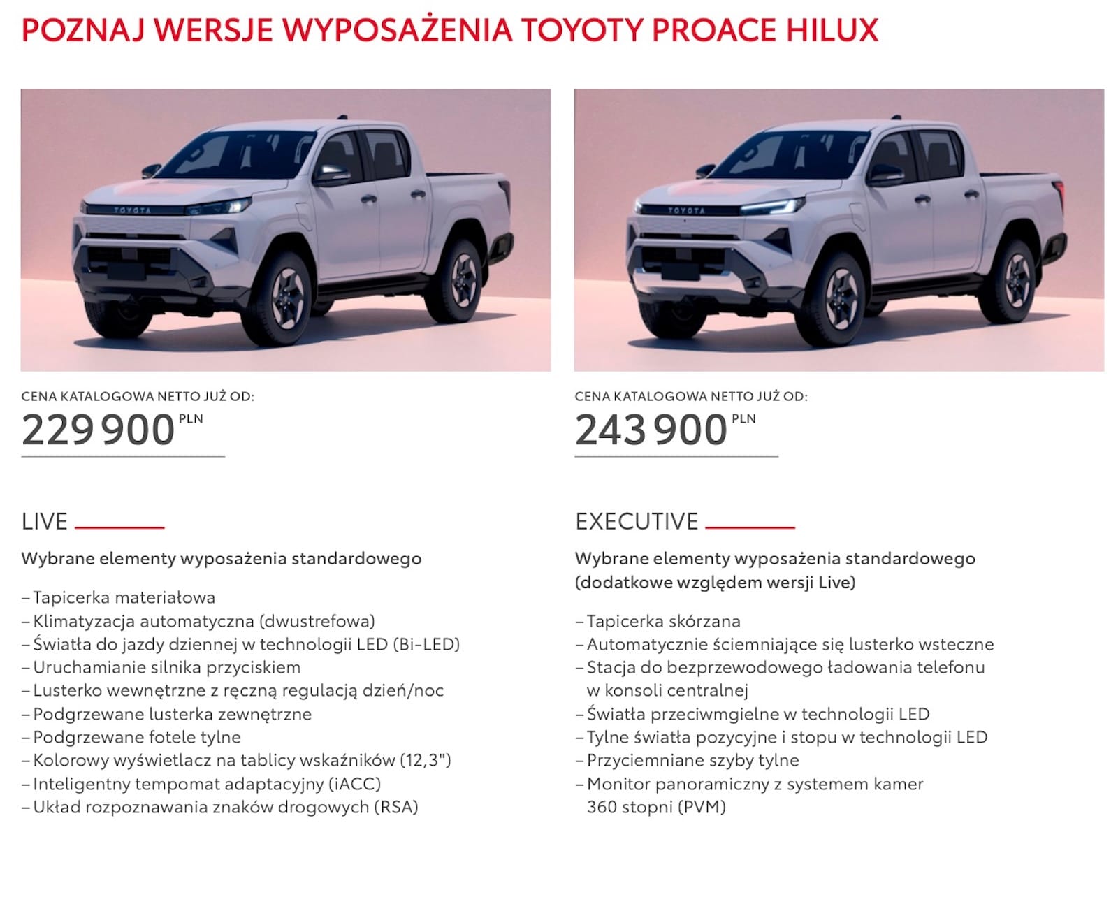 Toyota Hilux ceny