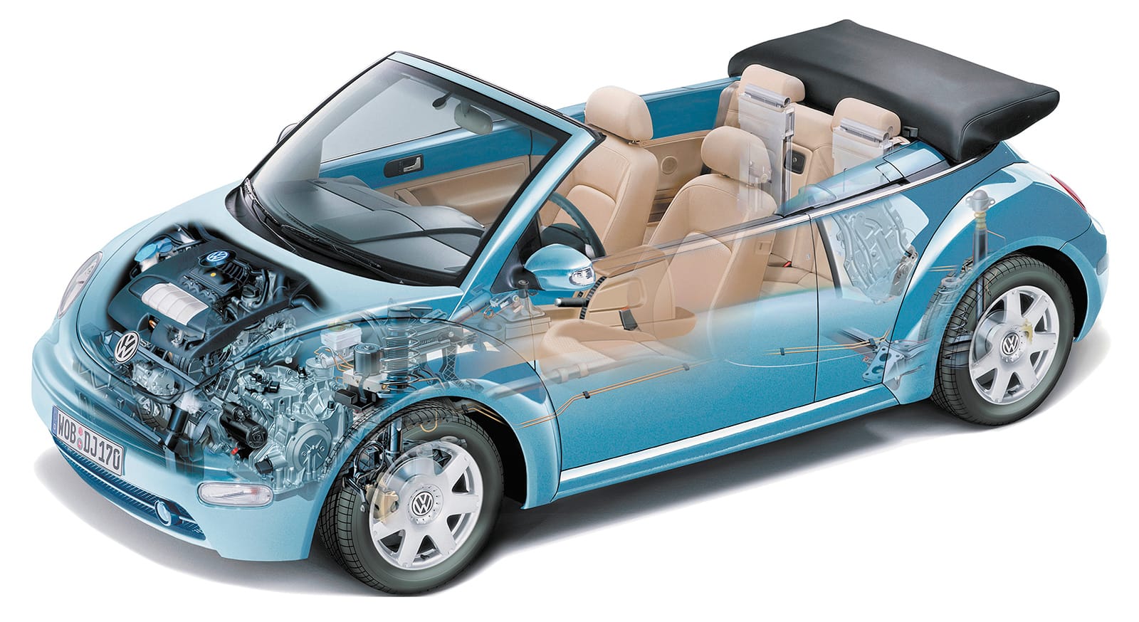 New Beetle Cabriolet