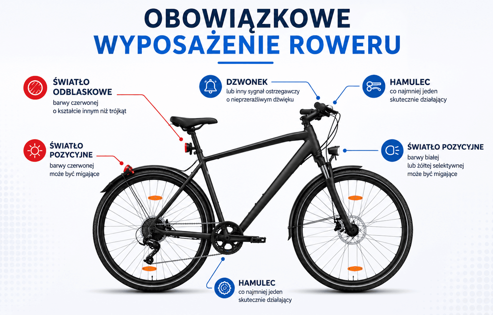 światła w rowerze
