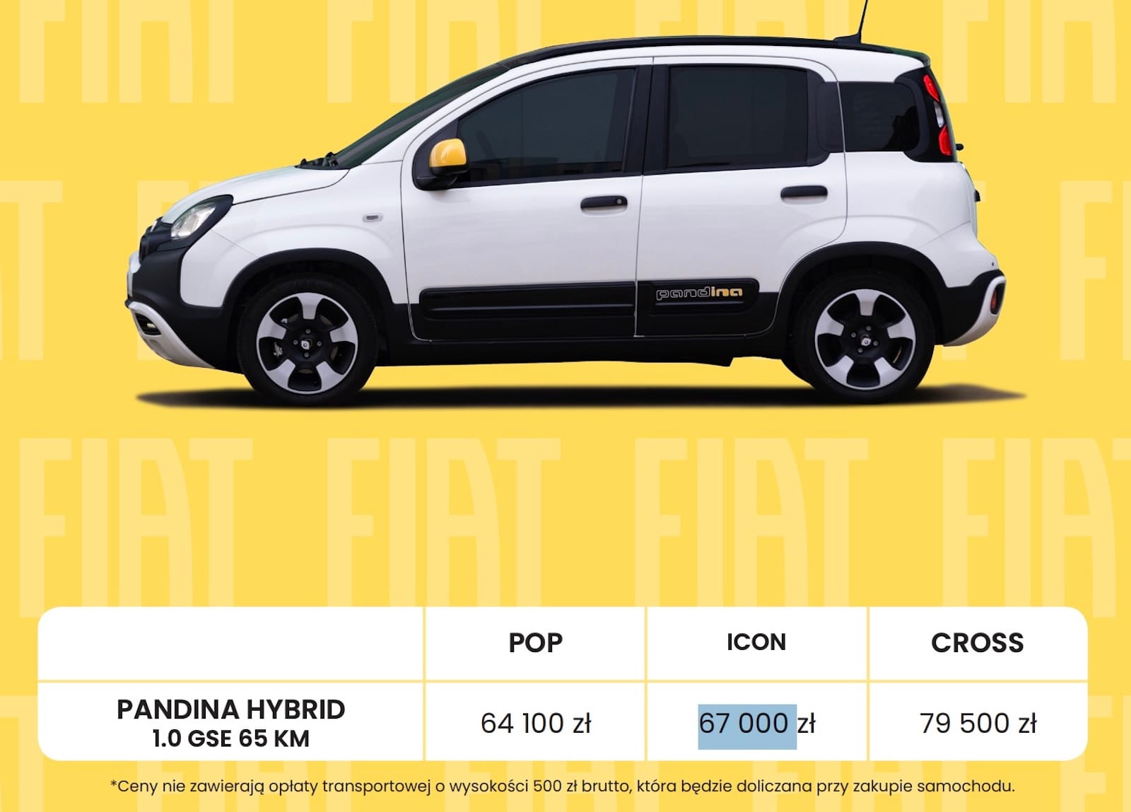 Fiat Pandina
