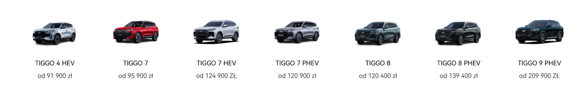 Chery gama