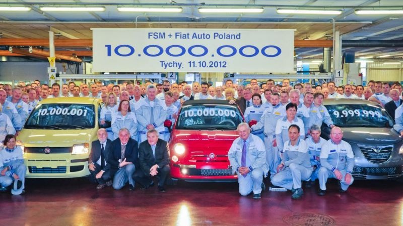 Produkcja Tychy