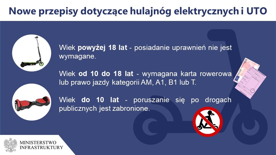Hulajnogi z rejestracją i OC