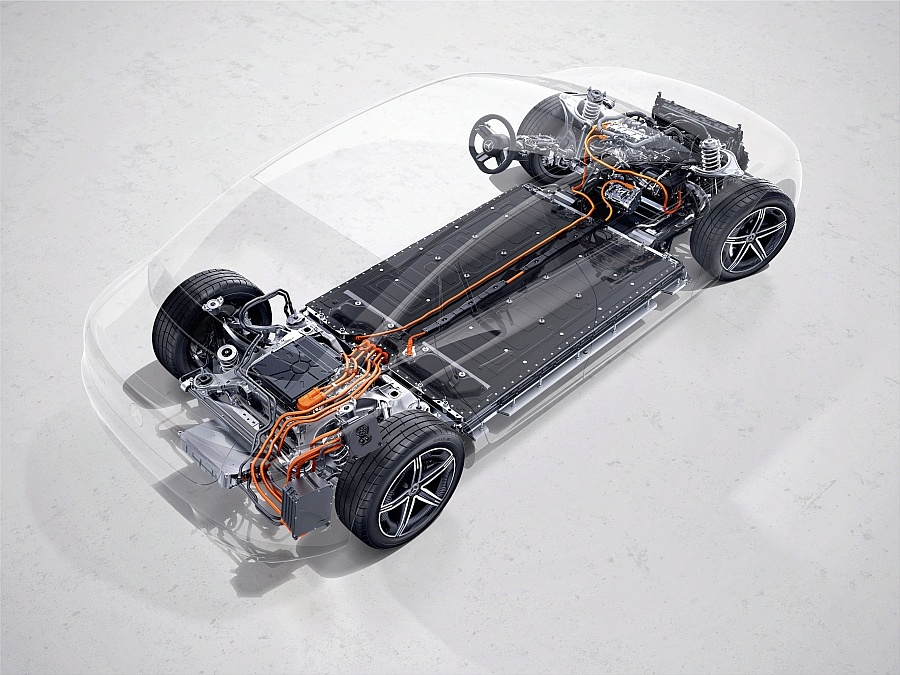 Mercedes-EQ - platforma