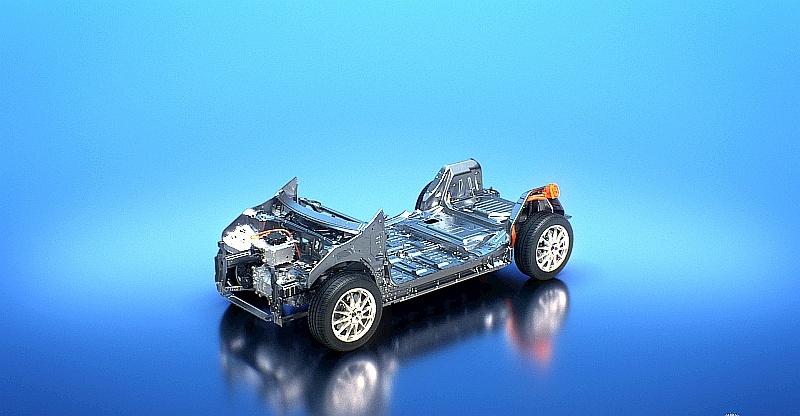 STLA Medium