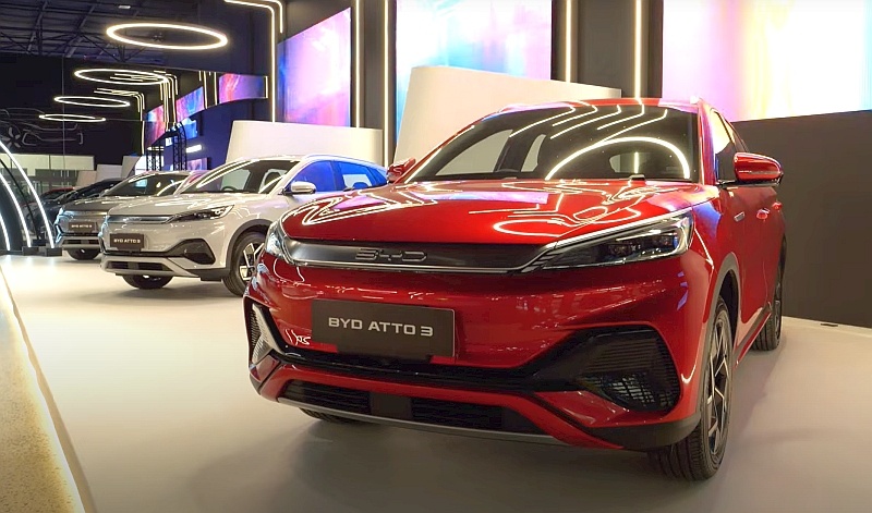 BYD - wyniki sprzedaży chińskich firm