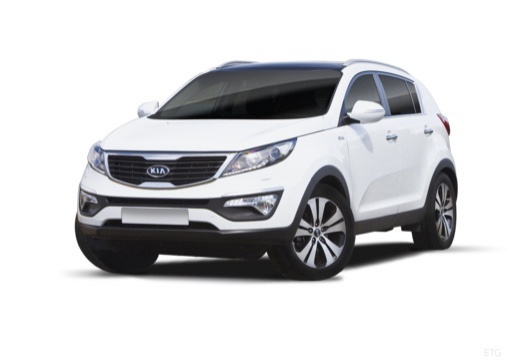 Kia Sportage dane techniczne