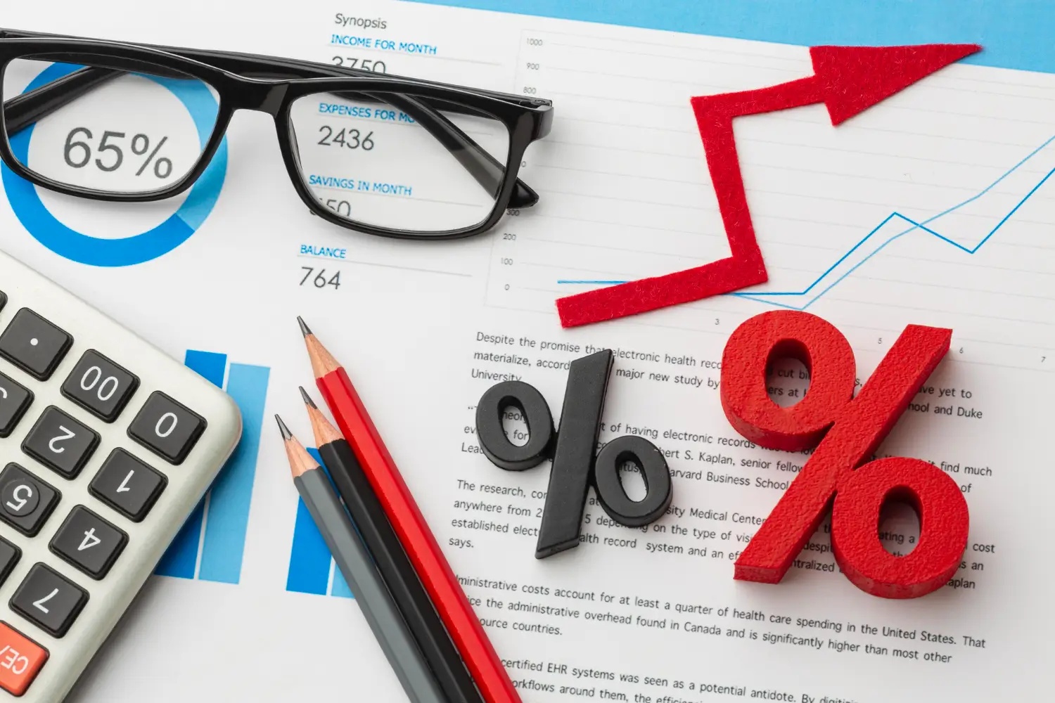 Leasing 101 procent