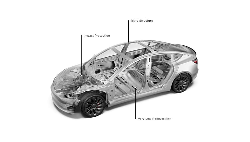 Tesla gigacasting