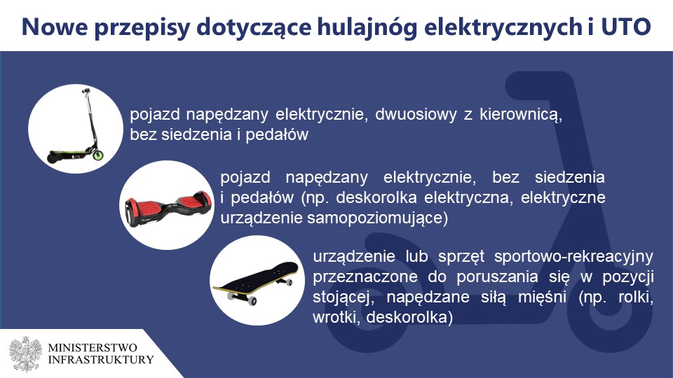 Hulajnogi z rejestracją i OC