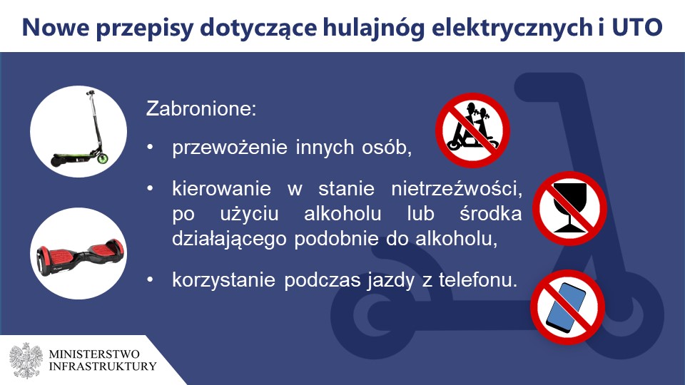Hulajnogi z rejestracją i OC. Nowe przepisy