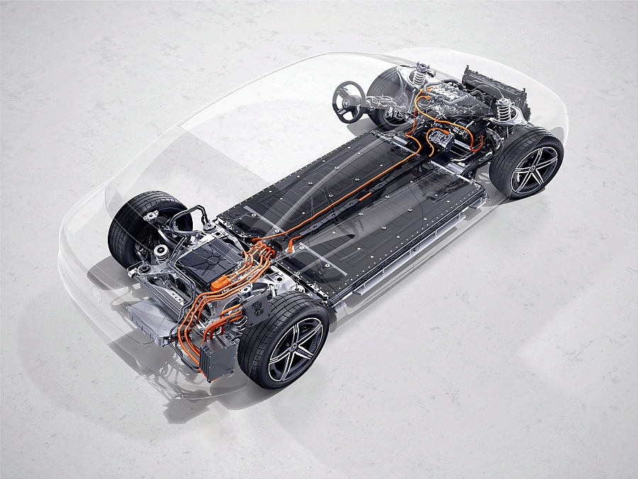 Mercedes-EQ - platforma